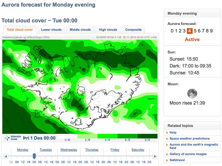 Image du site de la météorologie Islandaise, donnant une prévision de l'intensité des aurores boréales